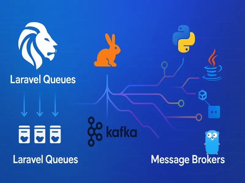 От Laravel Queues к Message Brokers: Что на самом деле означают требования в вакансиях